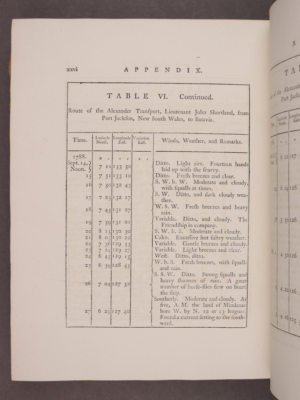 Page xxvi